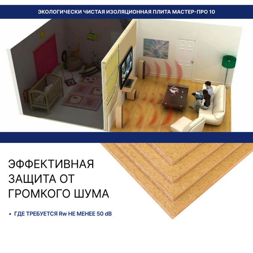 Хвойная звукоизоляция для гипсокартона #ЖИВИГРОМЧЕ! 800x600x12 мм (3,84 м²). купить в Уфе