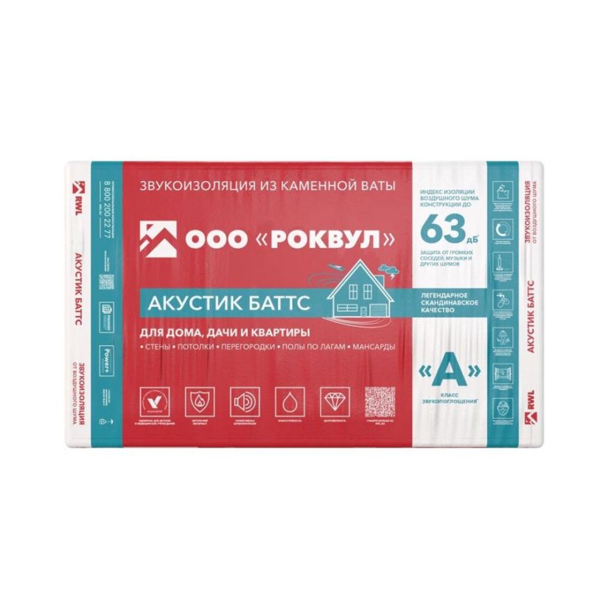 Утеплитель Роквул Акустик Баттс 100мм, 5 плит, 3м2, 600х1000мм, 0.3м3 Rockwool купить в Уфе