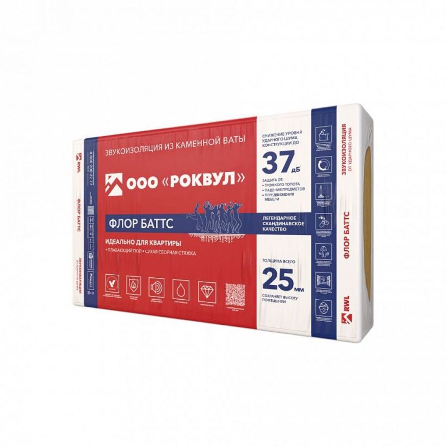 Утеплитель Rockwool ФЛОР БАТТС 50х600х1000/6шт/3.6м2/0.18м3 (32упак/пал) Rockwool купить в Уфе