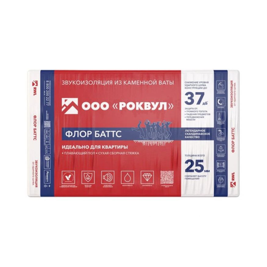 Утеплитель Rockwool ФЛОР БАТТС 25х600х1000/12шт/7.2м2/0.18м3 (32упак/палл) Rockwool купить в Уфе